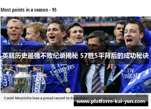 英超历史最强不败纪录揭秘 57胜5平背后的成功秘诀 英超历史最强不败纪录揭秘 57胜5平背后的成功秘诀