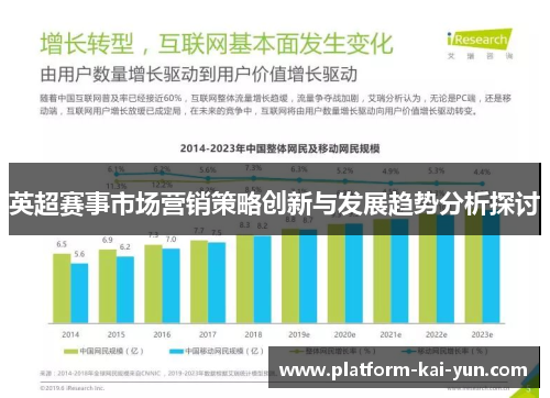 英超赛事市场营销策略创新与发展趋势分析探讨