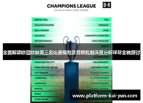 全面解读欧冠欧联第三名比赛规则及晋级机制深度分析详尽全貌探讨