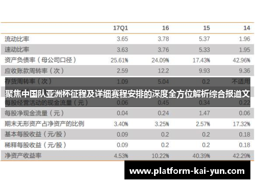 聚焦中国队亚洲杯征程及详细赛程安排的深度全方位解析综合报道文 聚焦中国队亚洲杯征程及详细赛程安排的深度全方位解析综合报道文