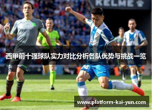 西甲前十强球队实力对比分析各队优势与挑战一览 西甲前十强球队实力对比分析各队优势与挑战一览