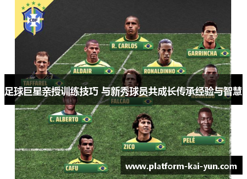 足球巨星亲授训练技巧 与新秀球员共成长传承经验与智慧