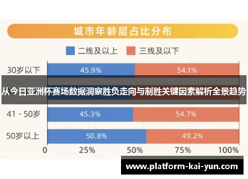从今日亚洲杯赛场数据洞察胜负走向与制胜关键因素解析全景趋势 从今日亚洲杯赛场数据洞察胜负走向与制胜关键因素解析全景趋势