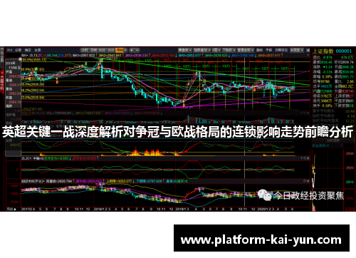 英超关键一战深度解析对争冠与欧战格局的连锁影响走势前瞻分析 英超关键一战深度解析对争冠与欧战格局的连锁影响走势前瞻分析