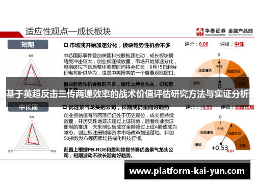 基于英超反击三传两递效率的战术价值评估研究方法与实证分析