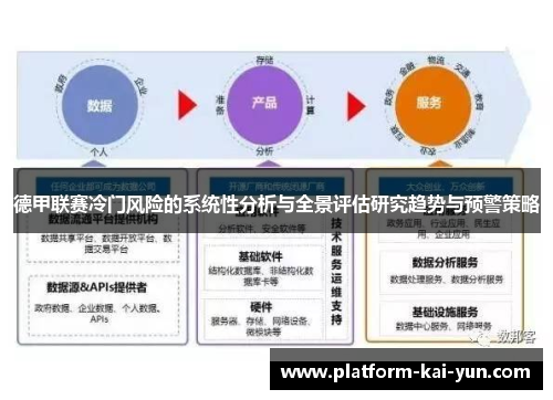 德甲联赛冷门风险的系统性分析与全景评估研究趋势与预警策略